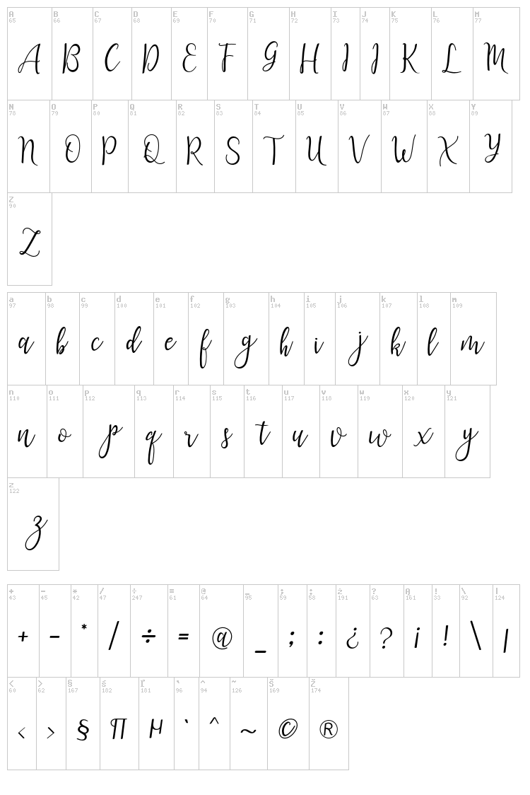 Lanara Script font map